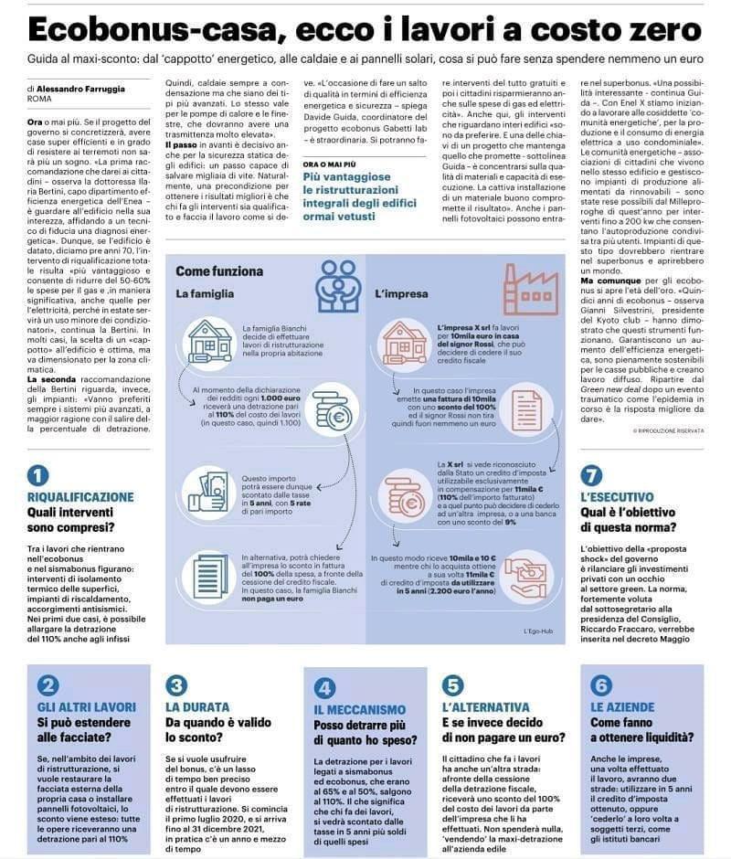 ecobonus-superbonus-decreto crescita-cosmai